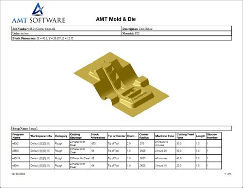 books on cnc machining supplier|cnc machining setup sheet.